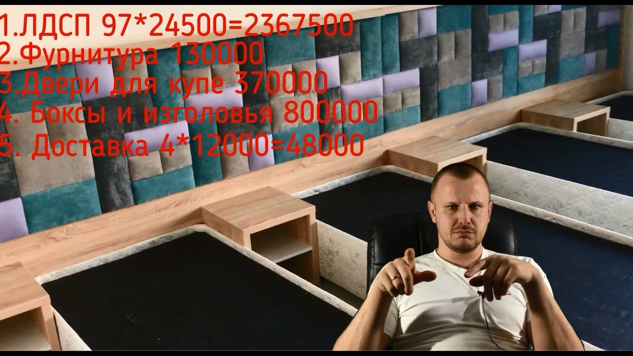 Бизнес идеи мебели видео Бизнес идеи мебели видео thumbnail