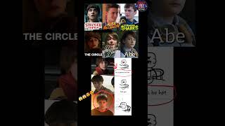 Will Byers’ Glow Up Is Insane! 🔥 | Noah Schnapp really proved them right 😂 #strangerthings