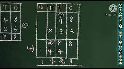 4th std Maths Term 2 Unit 2 Numbers Part 1 / Star Matric. Hr. Sec. School, Thirubhuvanam