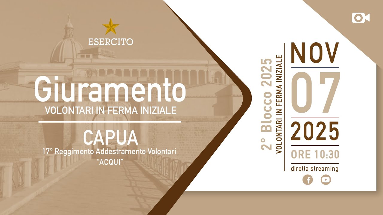 Giuramento dei Volontari in Ferma Iniziale del 2° Blocco 2025