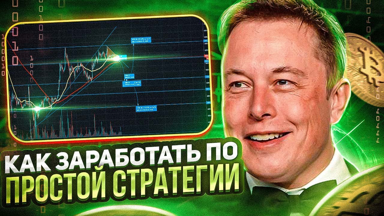 Прибыльный индикатор для заработка на трейдинге Pocket option - YouTube