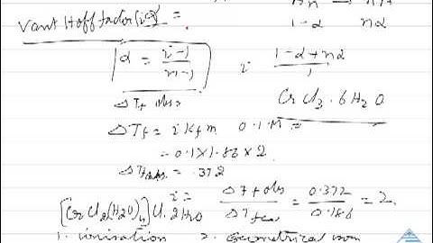 Solution2 at SimplyLearnt