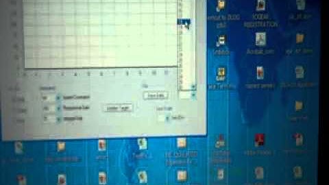 How to use the Zilog Z8FMC16 AC Vector Control Kit