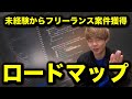 【エンジニア】未経験からフリーランス案件獲得までのロードマップ