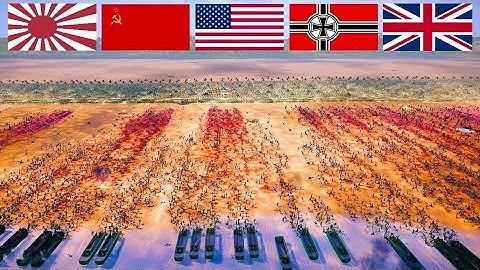 Every MODERN ARMY vs 6,000,000 Aliens, Predators & Zombies - Ultimate Epic Battle Simulator 2