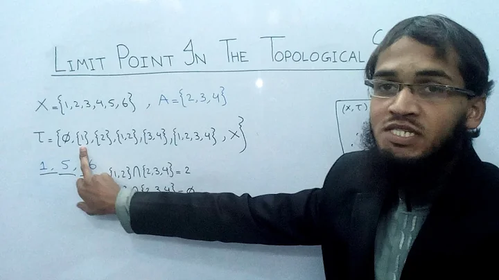 Limit Point in the Topological Space