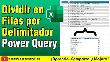 Dividir en Filas por Delimitador con Power Query