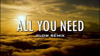 Download lagu Dj Tiktok Slow Remix Rawi Beat ▶ All You Need To Know Slow Remix