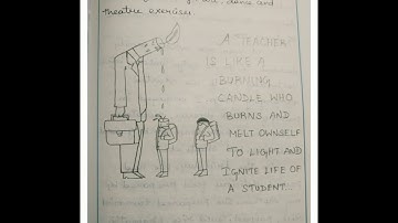 Understanding the self record | B.Ed | Second year | (Other records link in description)