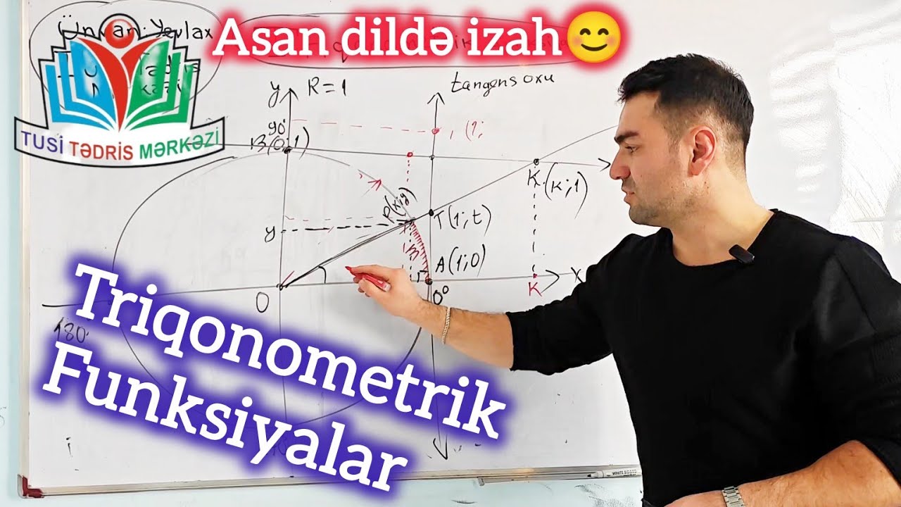 🔥 Triqonometrik funksiyalar ,sinus ,kosinus,tangens və kotangens  . Asan dildə dərs izahı #buraxılış