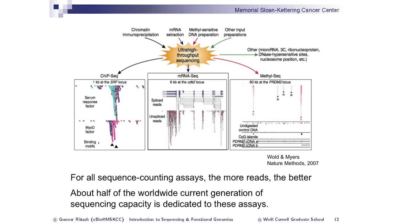 Gunnar Rätsch - Deep sequencing and functional genomics