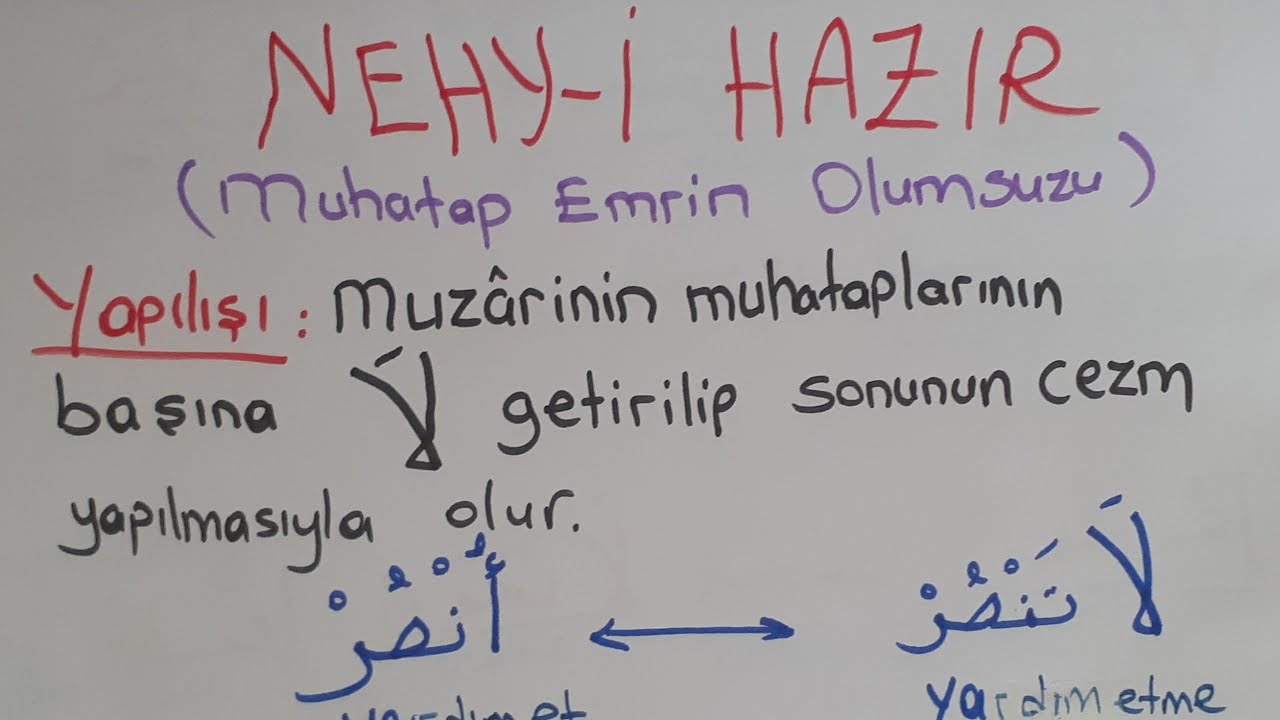 56.Ders Nehy-i Hâzır