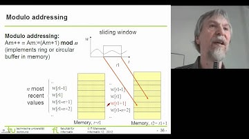 CPSF 10.2 - Cyber-Physical System Fundamentals-10.2 (2012-06-04)