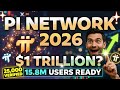 Can Pi Network Hit $1 TRILLION Market Cap in 2026? The Truth Behind 158M Migrated Users