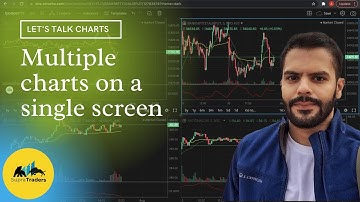 How to Add Multiple Charts on a Single Screen  |  Chart tricks on Zerodha/Upstox