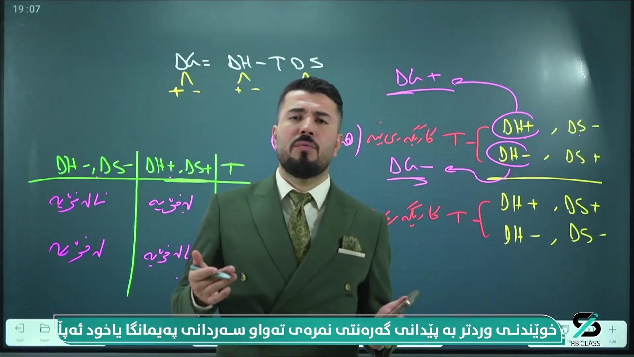 بەهێزترین ڵایڤی ساڵ کیمیا- م هێدی