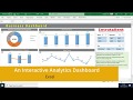 An Overview of Business Analytics Program