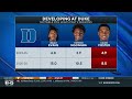 Caleb Foster set to RETURN for Duke vs St. John's in Sweet 16 | Instant Reaction