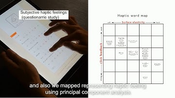 Design Methodology of Haptic Mechanical Switch using 3D Printing Technology
