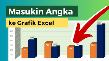 Cara Memasukkan Angka ke Grafik Excel Biar Jelas