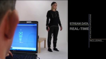 Synertial Intro Video 2013