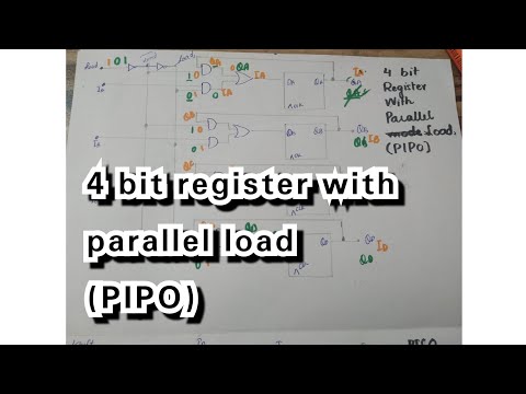 4 bit register with parallel load (PIPO) || sequential circuits || Urdu/Hindi
