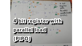 4 bit register with parallel load (PIPO) || sequential circuits || Urdu/Hindi