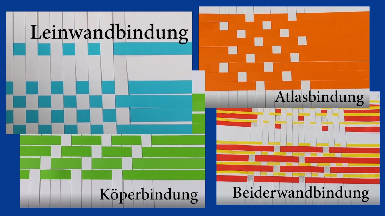 Weben. Von der Leinwandbindung zur Beiderwandbindung. - YouTube
