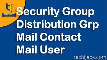 Create Security Group, Distribution Group, Mail Contact, Mail User | Exchange Server 2016