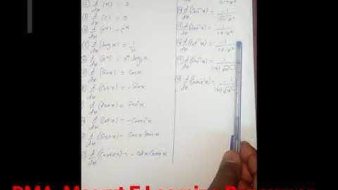 Differentiability Exercises(Part I)|Mathematics XII|Mr. Piyush Gupta|DMA Meerut E Learning Resources