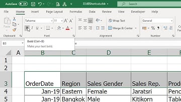 รวม 60 คีย์ลัด (Shortcut) Excel ที่ควรรู้ถ้าอยากทำงานไวขึ้น Part 2/4