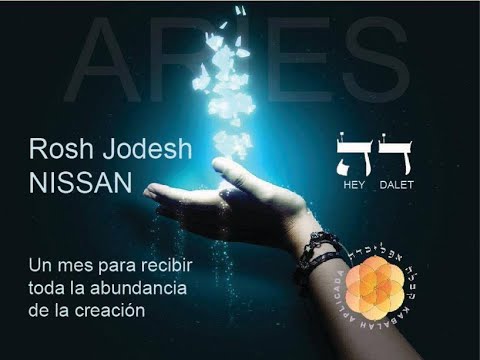 Rosh Jodesh Nissan, Luna Nueva de Aries; Explicación + Visualización