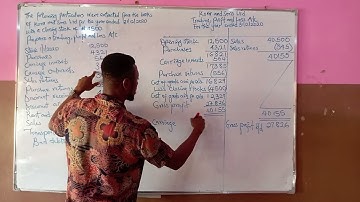 Entering a Trading, Profit and Loss Account..