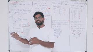 D Flip-Flop Explained | Truth Table, Circuit & Working | VRacademy