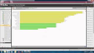 McAfee SIEM and Network Security Platform Integration - Quarantining a host