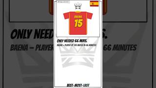 POTM