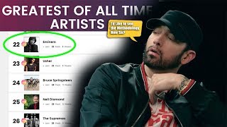 Billboard Top 100 Artists Of All Time | Popnable