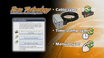 Race Technology GoPro HD Video Support
