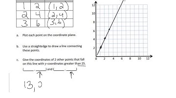 Module 6 Lesson 8