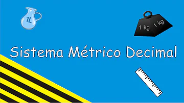 Quando foi criado o Sistema Métrico Decimal?