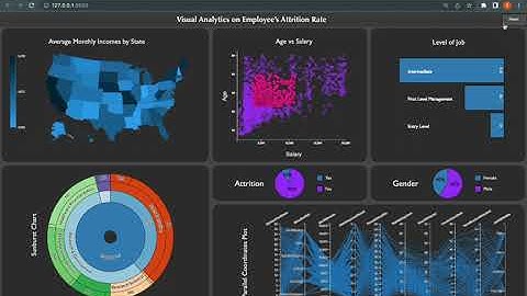 CSE 564 Group 31 Final Project