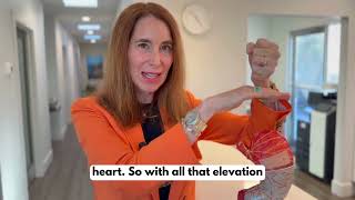 Download Lagu 🚨 Acid reflux, heart palpitations, shortness of breath, or anxiety? MP3