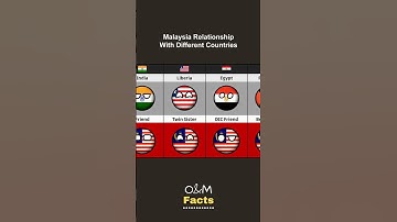 Malaysia Relationship With Different Countries | @oandmfacts  #shorts
