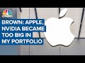 Josh Brown on trimming: Nvidia, Apple have become too big a part of my portfolio