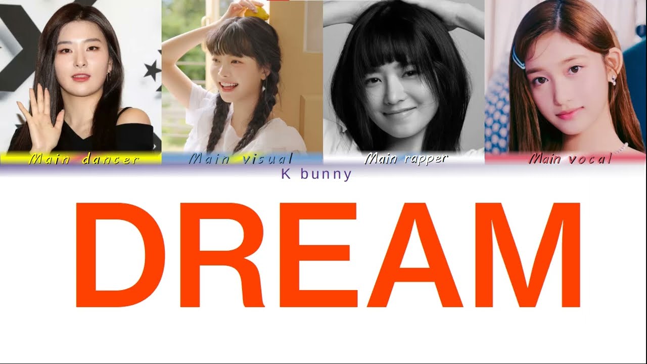 [REQUESTED] Dream BABYMONSTER your girl group (4 members)