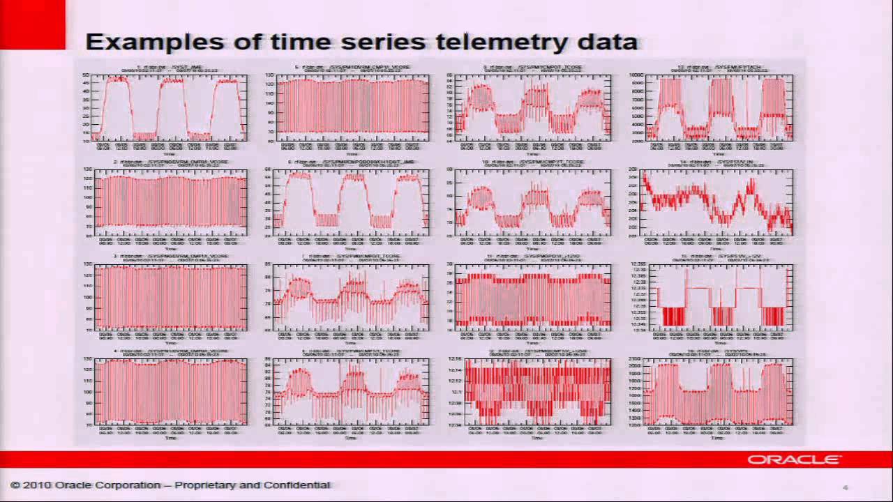 5. Intelligent Power Monitoring and Management for Enterprise Servers