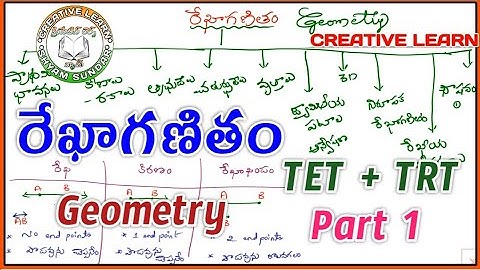 TET TRT | Ts Ap| MATHS | రేఖాగణితం | GEOMETRY | Part 1 | Creative Learn