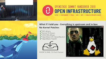 Look Mom - No Patches in our Blazing Fast and Smart Telco Cloud