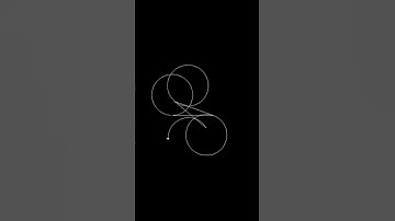 Graphics || Logo #Graphics#logo#Python Graphics#Turtle