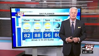 WATCH: Meteorologist Mike Osterhage gives his early weather forecast